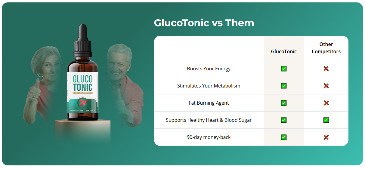 GlucoTonic Information Banner 2